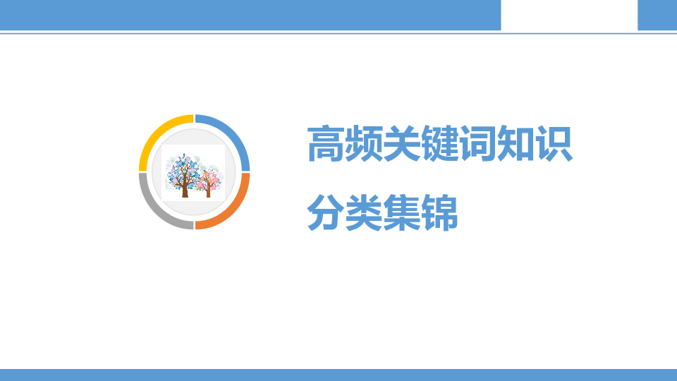 贵州省贵阳市2020年中考道德与法治考前冲刺  高频关键词分类集锦 课件(共31张PPT)