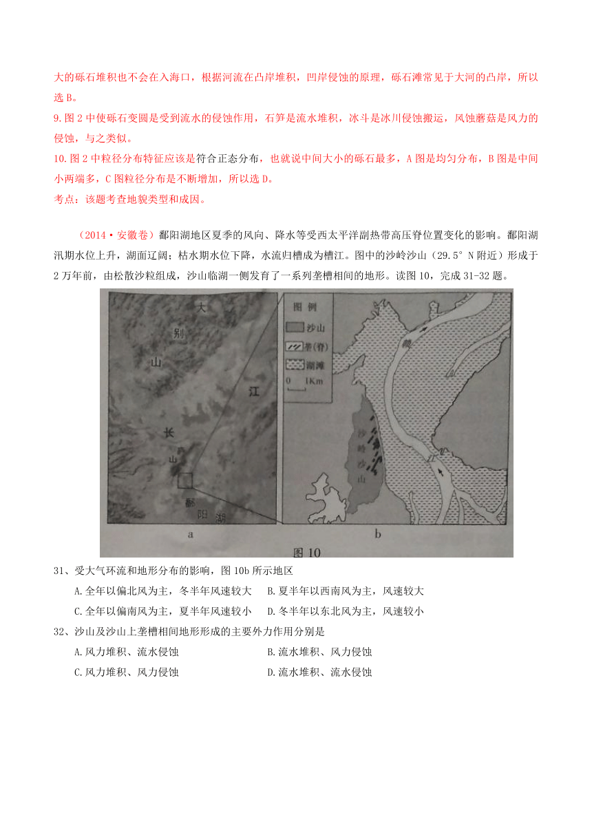 2014年高考地理试题分项版解析：专题04 地表形态的塑造（分类汇编）Word版含解析