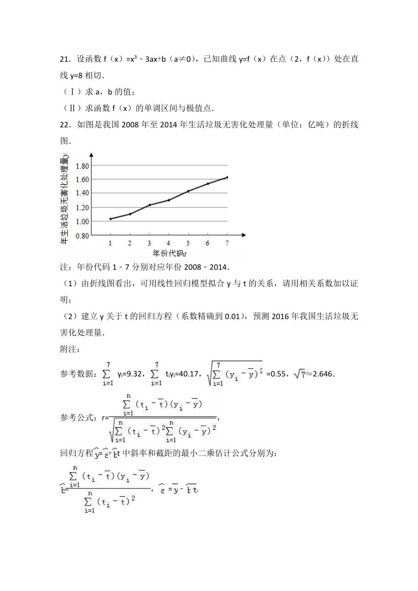 【解析】陕西省延安市黄陵中学2016-2017学年高二上学期期末数学试卷（文科）（重点班） Word版含解析