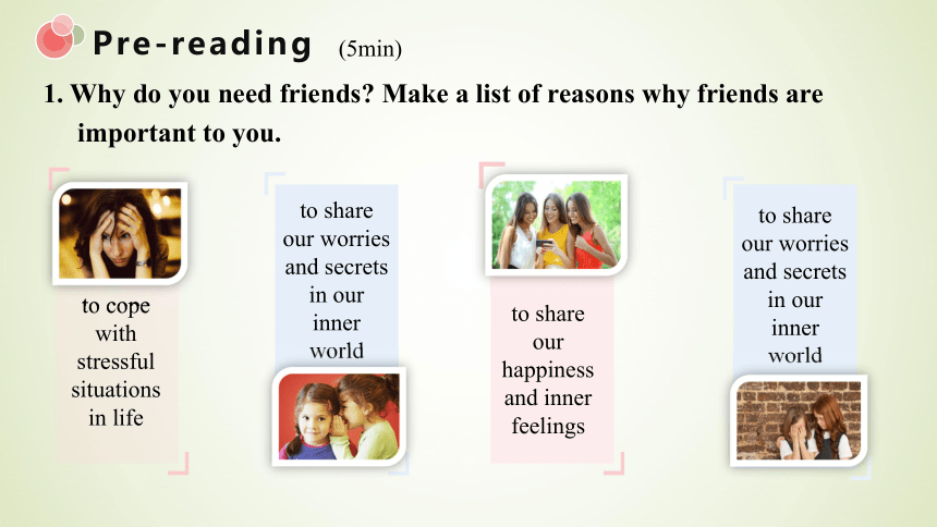 英语人教版必修1 Unit 1  Friendship Period1 Reading 课件