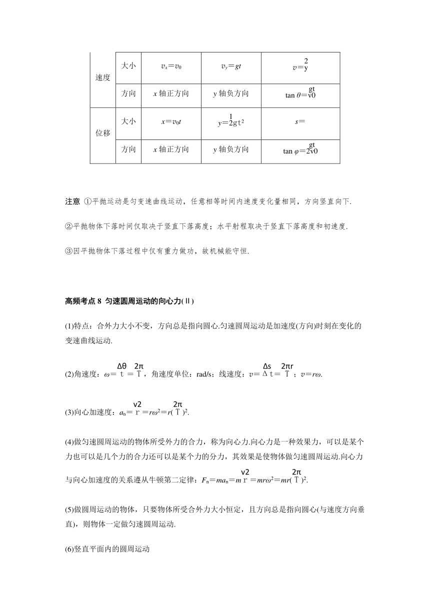 考前第09天：曲线运动万有引力定律与天体运动-决胜2018高考物理考前10天提分冲刺