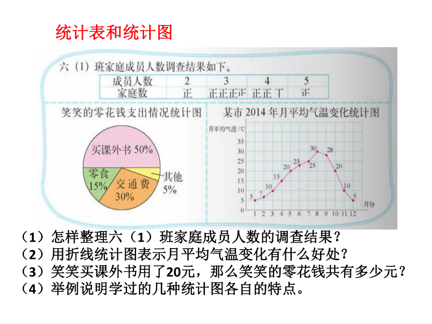 数学六年级下北师大版总复习 第3节第1课时  统计课件 (共36张)