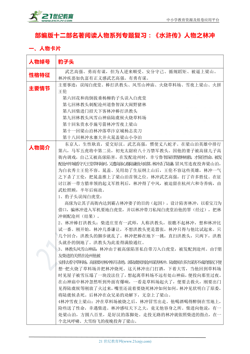 部编版十二部名著阅读人物系列专题复习水浒传人物之林冲学案