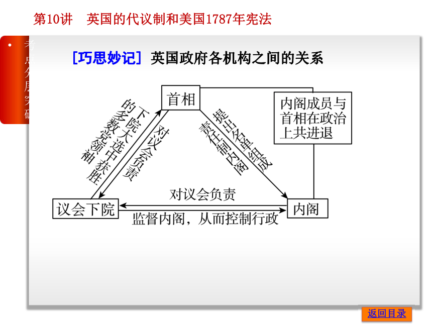 高考复习方案2015届高考历史（人民版）一轮复习课件：专题6-近代西方民主政治和解放人类的阳光大道-历史-人民版（共计136张PPT）