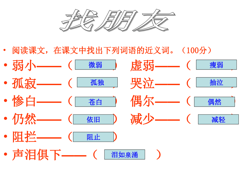 语文四年级下人教新课标选读5《生命的药方》课件