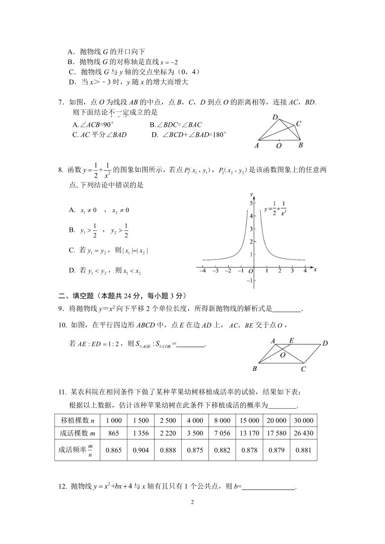 北京市丰台区2020-2021学年度九年级上数学期末试卷（word版含答案）