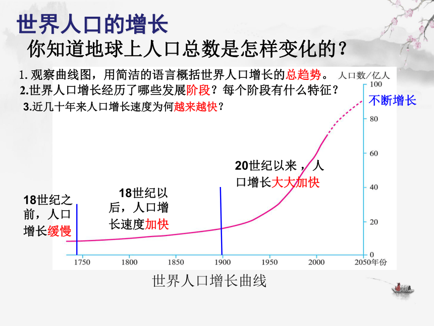 人种和人口ppt_人口与人种动画图(2)