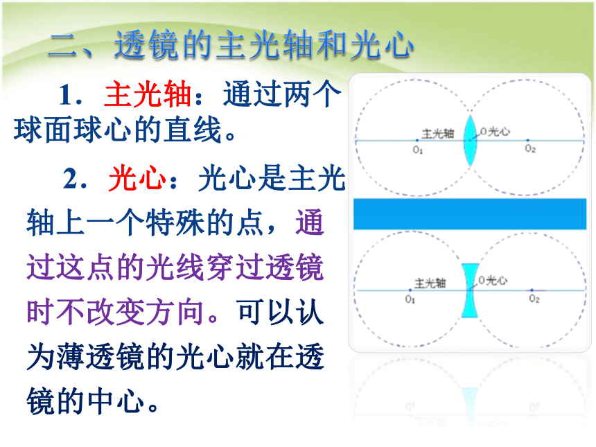 2017年八年级上册物理5.1_透镜课件（30张）