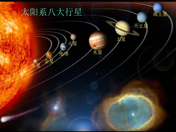 17太阳系的奥秘课件18张ppt