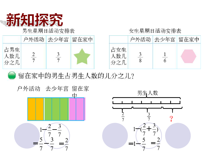 五年级下册数学课件-第1单元 第2课时 星期日的安排 北师大版(共18张PPT)