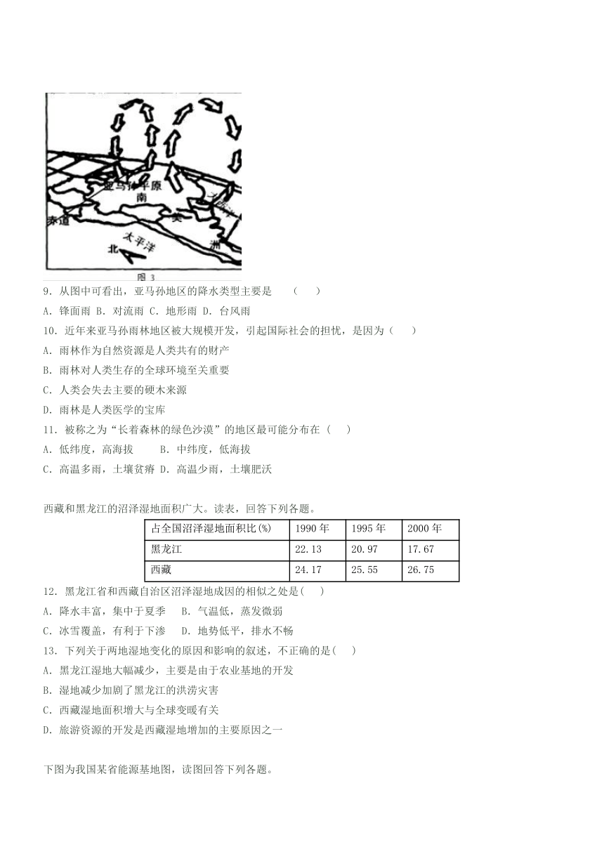 河南中牟二中16-17学年高二上上第三次月考--地理（解析版）