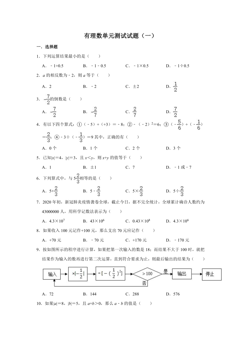 人教版数学七年级上册 第1章 有理数单元测试试题（一）（Word版 含解析）