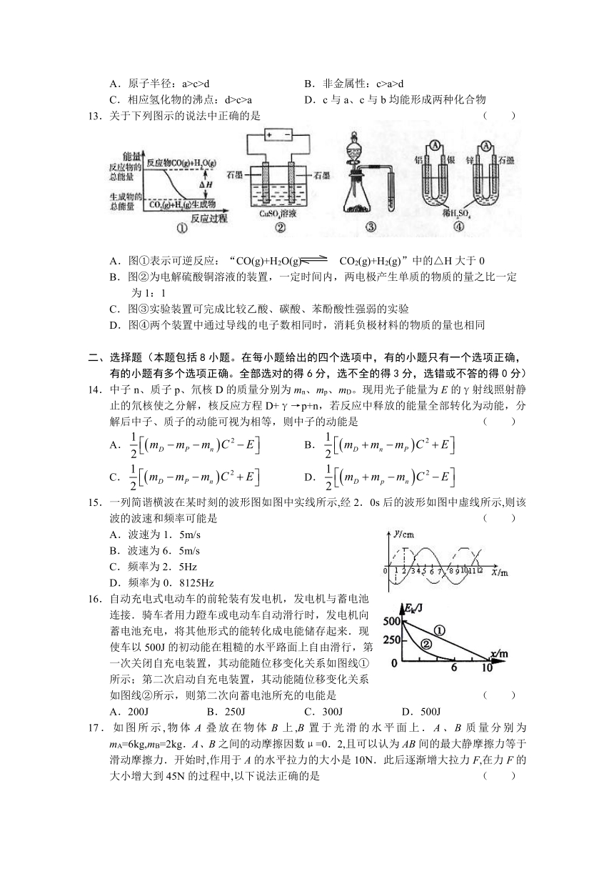 （特别免费资料）江西省南昌二中2009届高三5月模拟考试（理综）