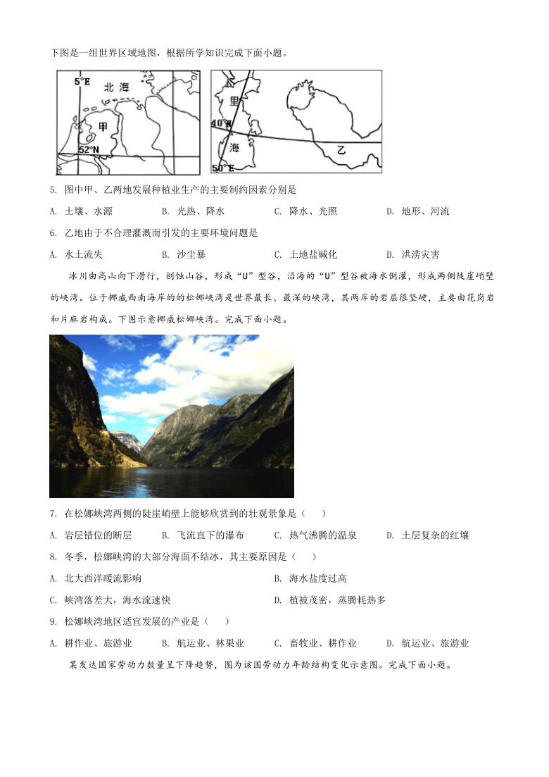 浙江省绍兴市柯桥区2020-2021学年高二上学期期末教学质量调测地理试题 Word版含解析