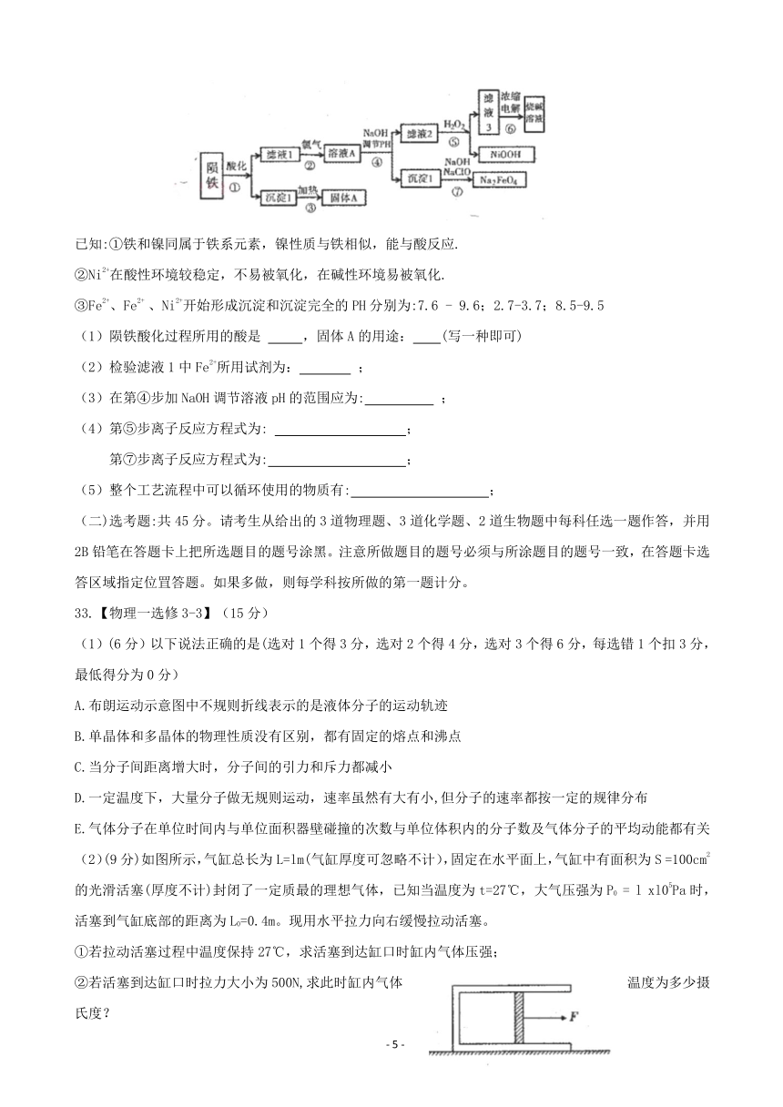 河南省六市2016届高三第一次联考（3月） 理综化学