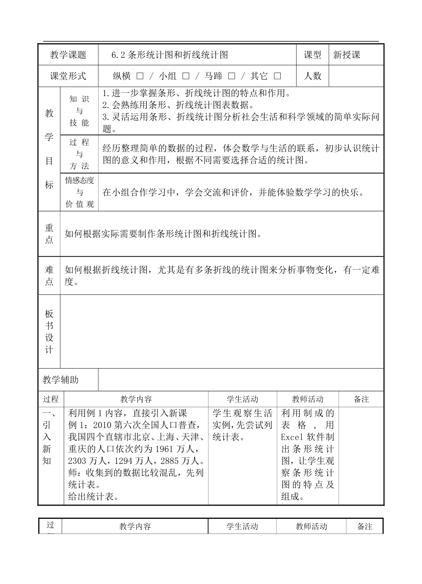 折线统计图听课记录图片