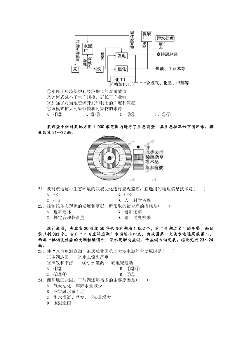 海南省三亚市第一中学2013-2014学年高二上学期期中考试地理（文）试题（A）（无答案）