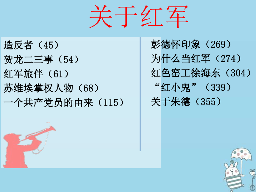 八年级语文上册第三单元名著导读红星照耀中国课件部编版:20张PPT