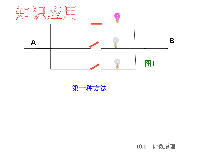 【语文版】中职数学基础模块下册：10.1《计数原理》ppt课件（1）(共18张PPT)