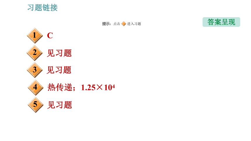 教科版九年级上册物理习题课件 期末提分练案 第1讲 第2课时  方法训练 内能及其利用过程中的一些常用方法（15张）