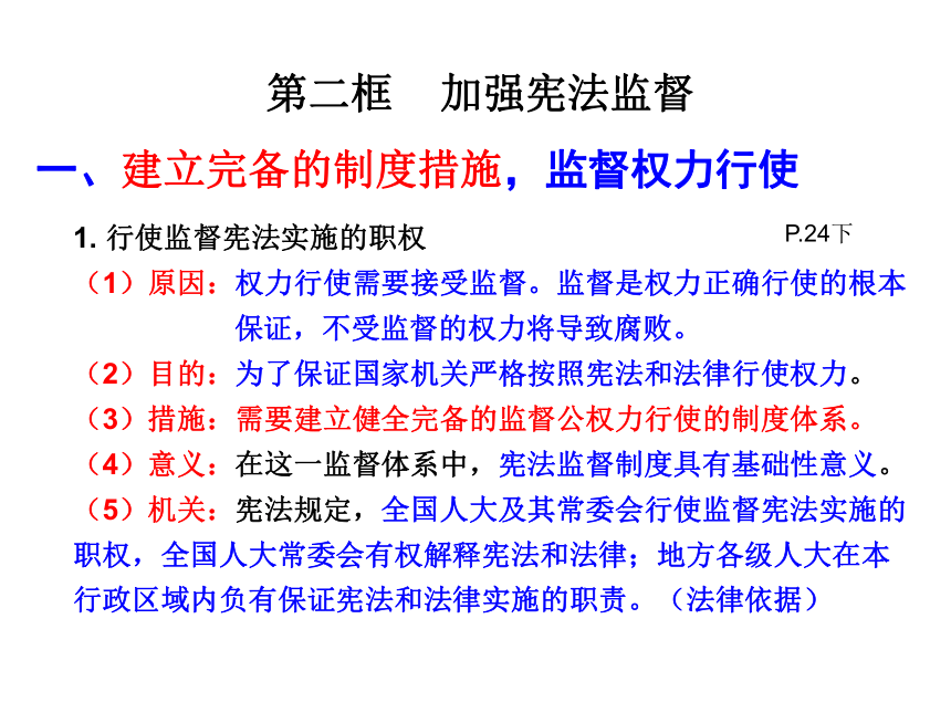 2.2 加强宪法监督课件（27张ppt）