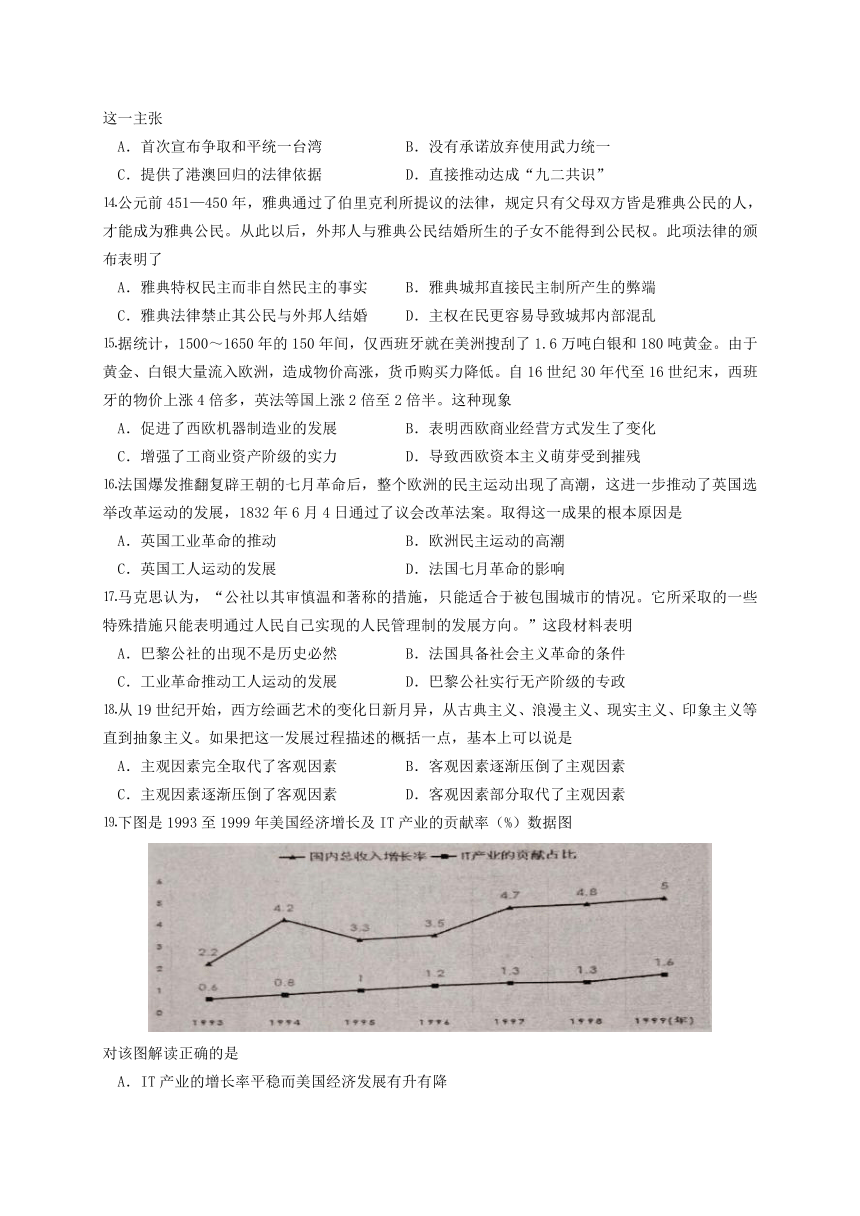 江苏省常州市2017届高三上学期期末考试历史试卷