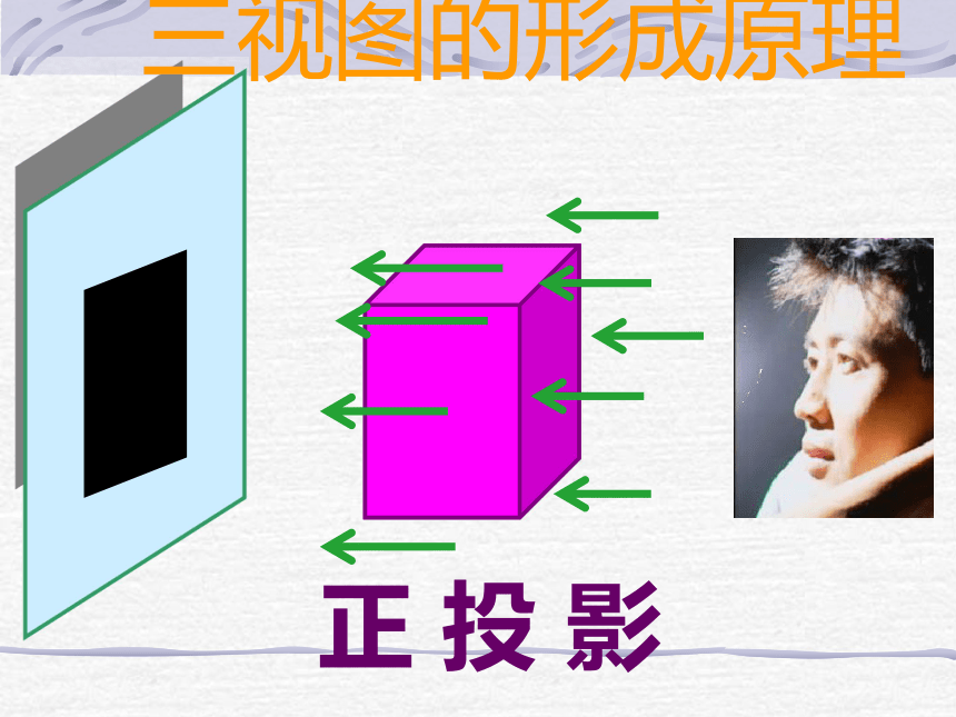 三视图[下学期]