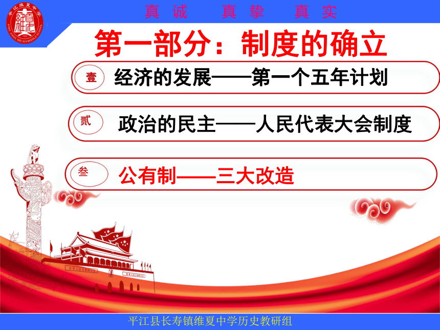 公开课： 第二单元 社会主义制度的建立与社会主义建设的探索  单元复习课件（20张PPT）