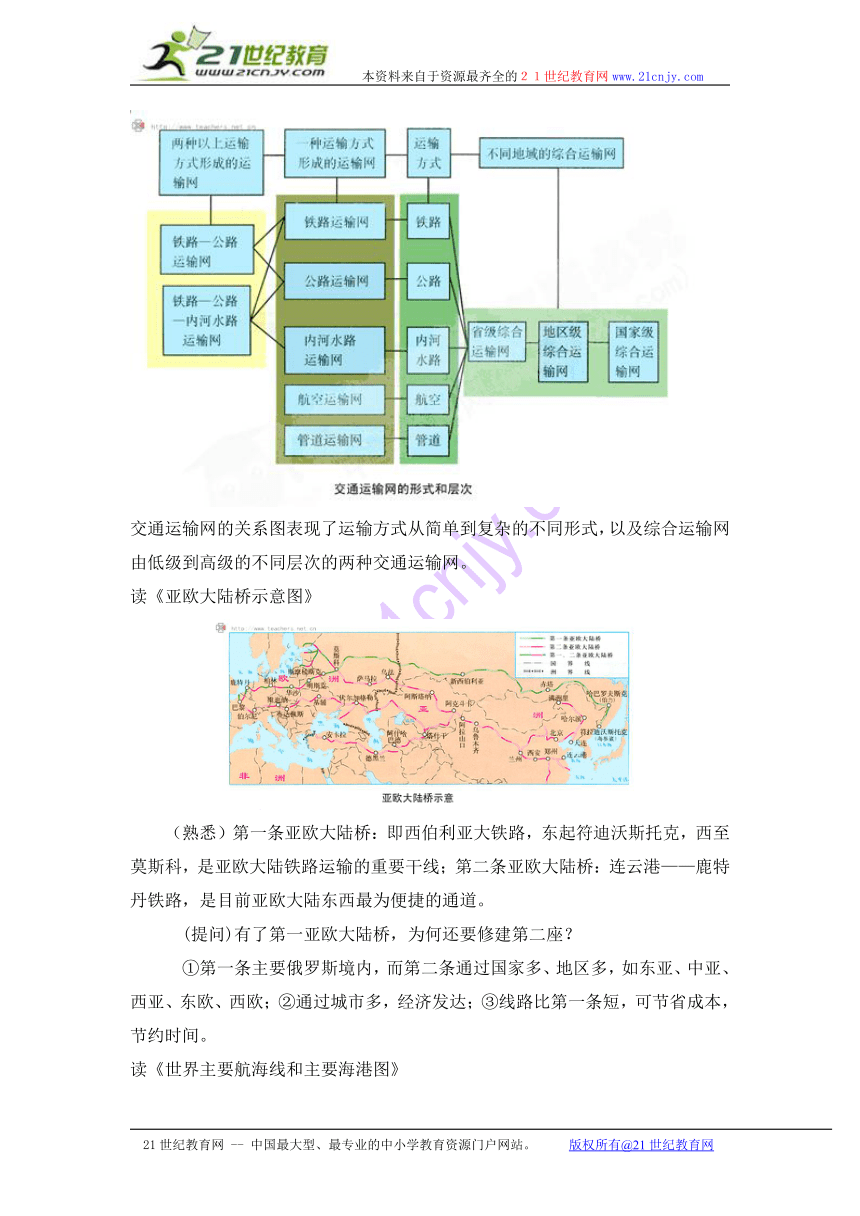 地理（中图版必修2）：3.3《地域联系》教案
