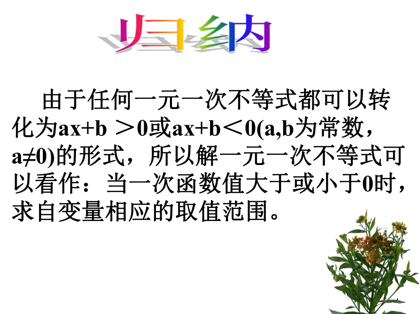 一次函数与一元一次不等式[上学期]