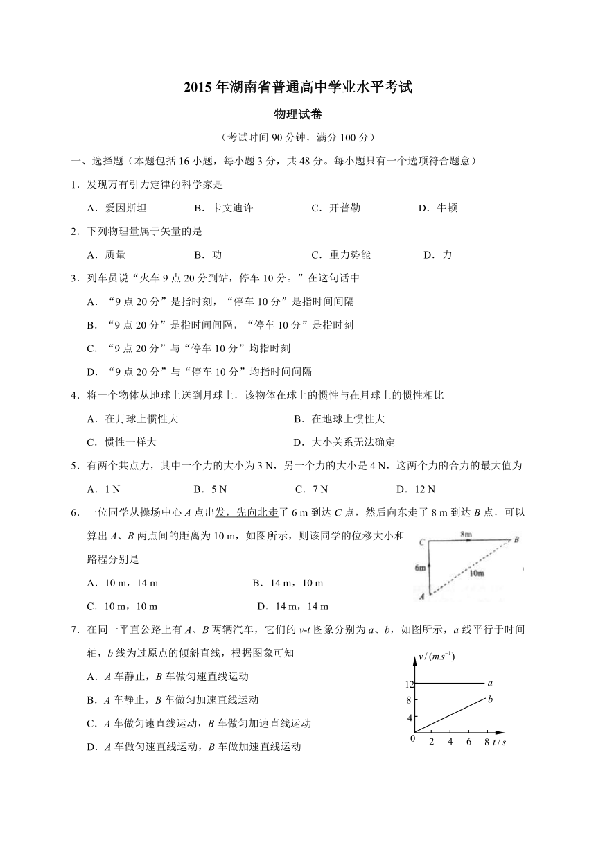 湖南省2015年普通高中学业水平考试物理试题 (1)