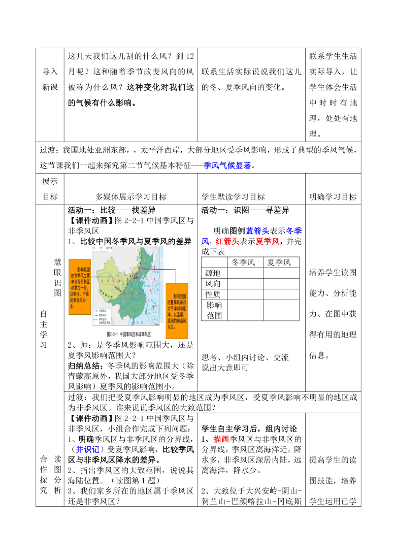 高中地理教案简案_高中地理教案怎么写模板_高中地理教案模板范文