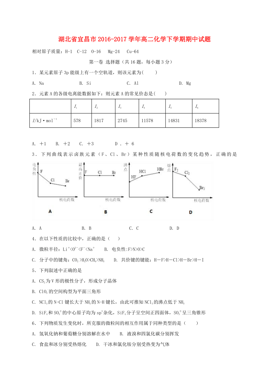 湖北省宜昌市2016_2017学年高二化学下学期期中试题