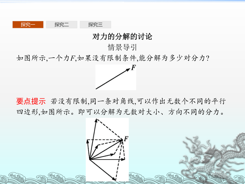 2018-2019学年高一物理人教版必修1课件：第3章 相互作用 3.5力的分解37张PPT