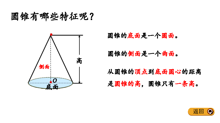 六年级下册数学课件4.7 认识圆锥和圆锥的体积公式 冀教版 (共17张PPT)