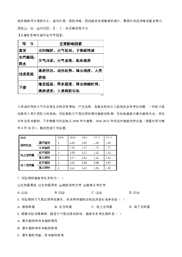 陕西省黄陵中学高新部2018-2019学年高一下学期期中考试地理试卷 Word版含解析