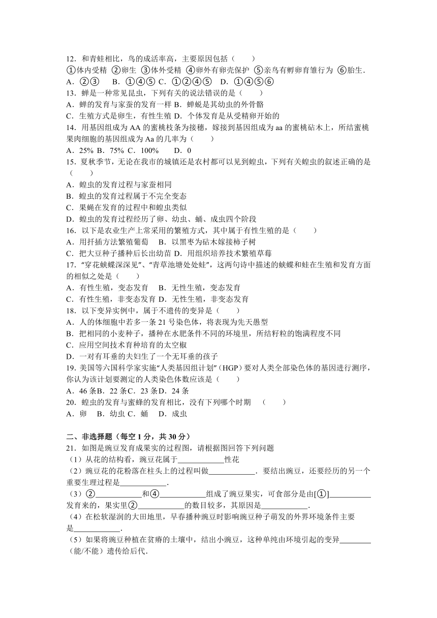 山东省菏泽市曹县南李集中学2015-2016学年上学期八年级（上）期末生物试卷（解析版）