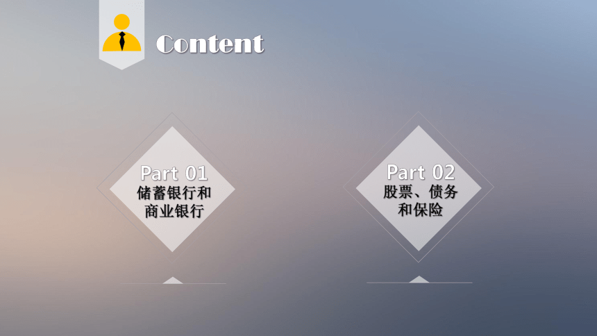 第六课第一框 储蓄银行和商业银行 课件-2020-2021学年高中政治人教版必修一(共26张PPT+1个内嵌视频)