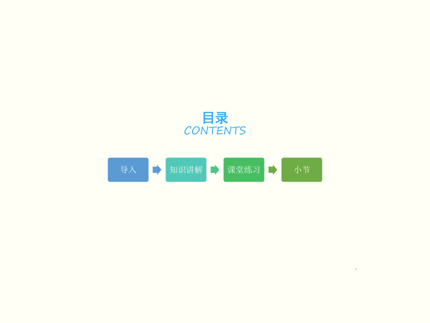 2.1 网络改变世界 课件(15张PPT)