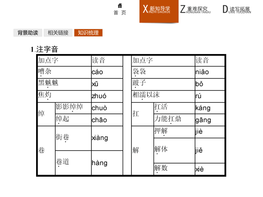 语文版必修1同步教学课件：4 唐山大地震(节选)