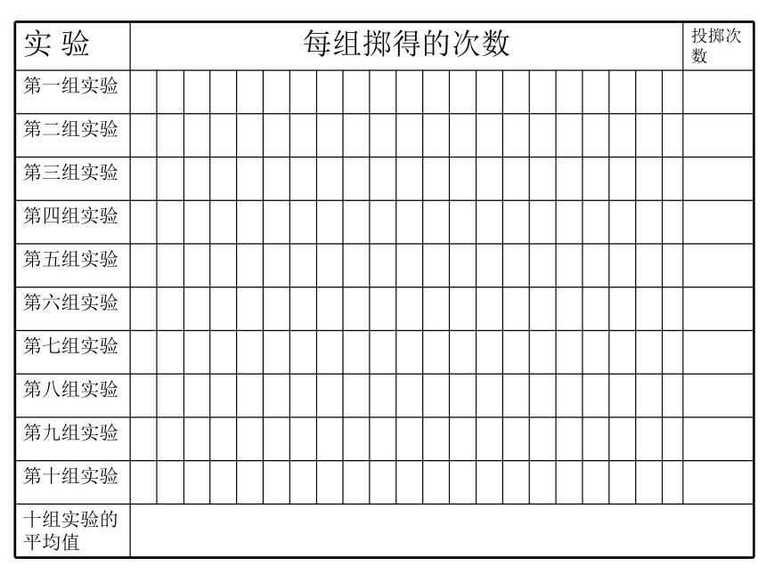 26.1 概率的预测(5课时）