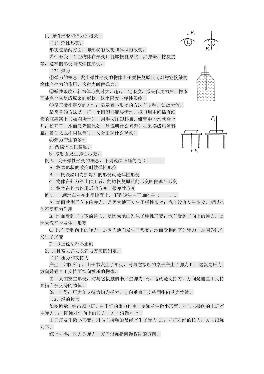 江苏省苏州易优教育（初升高）暑期衔接班物理讲义：第3讲重力和弹力问题归纳