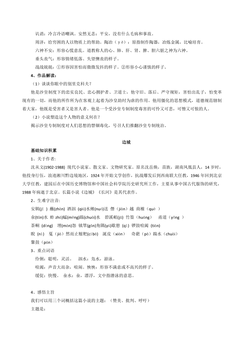课件预览