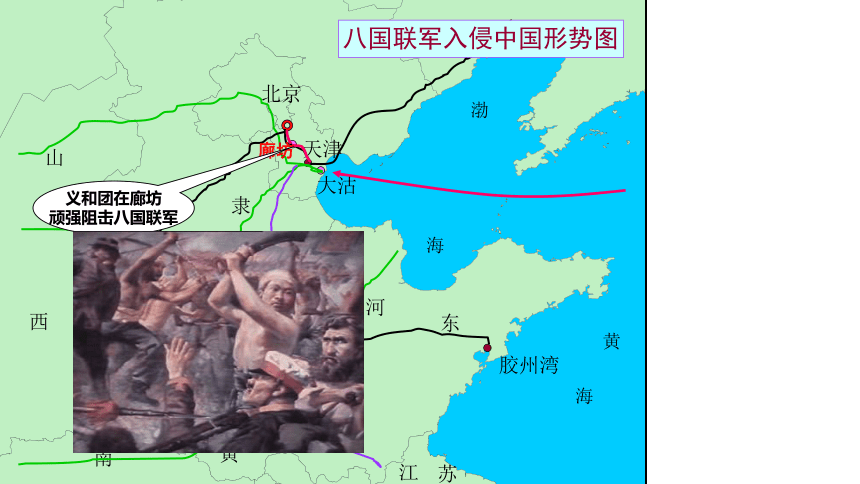 八国联军入侵路线图图片