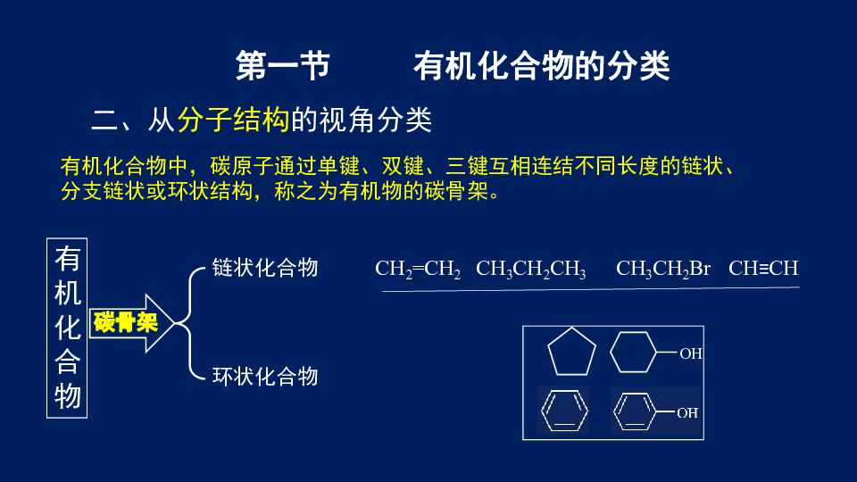 1.1 有机化合物的分类-天津市2020年空中课堂人教版高中化学选修五课件(共25张PPT)