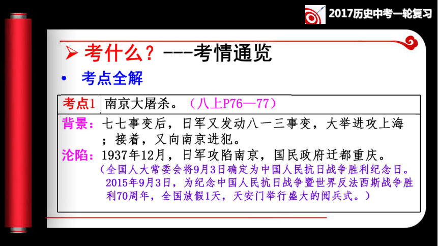 第20讲 中华民族的抗日战争（二）同步复习课件