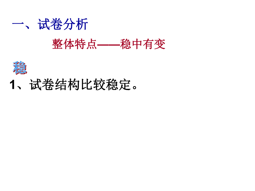 2009年温州市科学中考试卷分析会材料