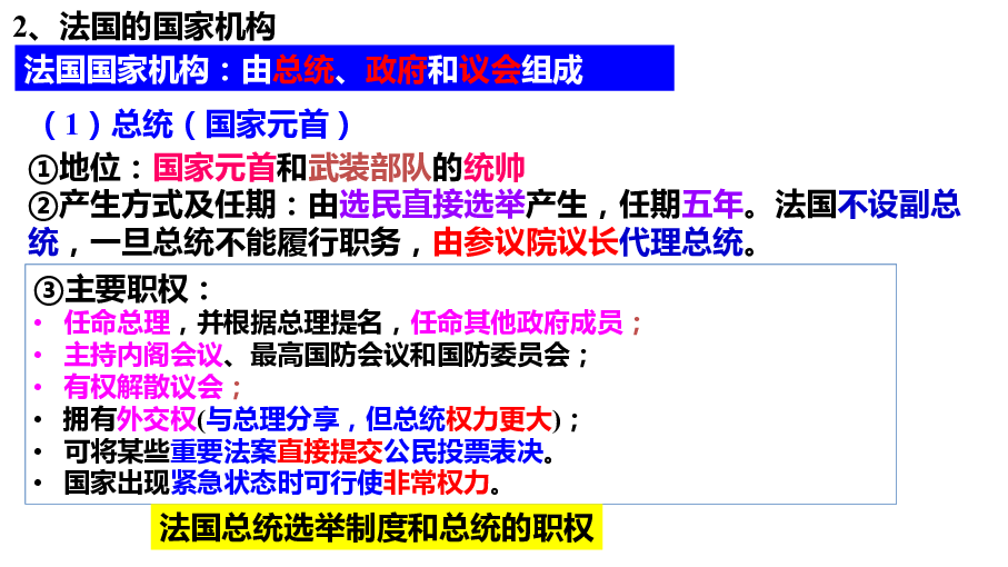 以英國和法國為例 3法國的民主共和制與半總統半議會制 課件