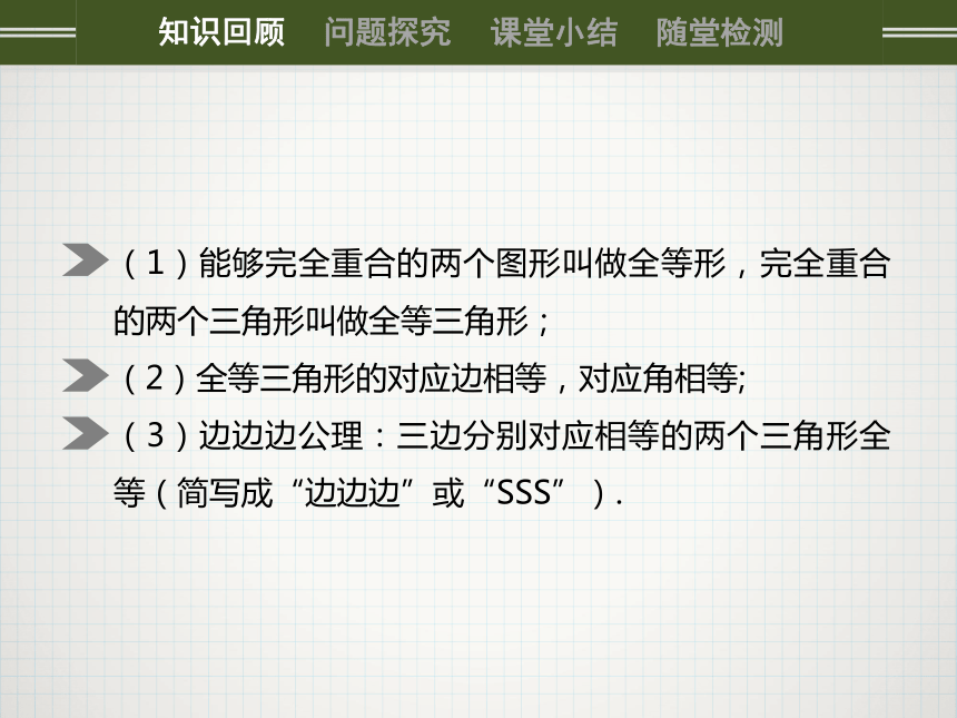 12.2 三角形全等的判定课件（第二课时SAS）