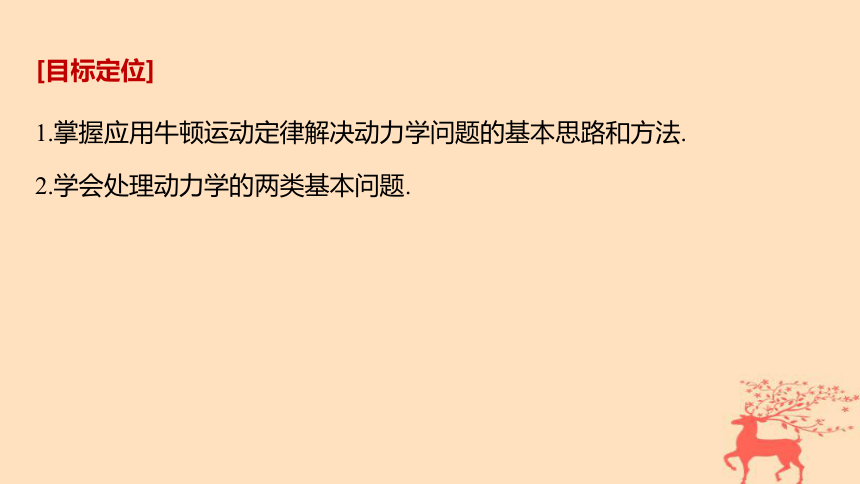 2018_2019高中物理第5章研究力和运动的关系5.4牛顿运动定律的案例分析课件沪科版必修1:31张PPT